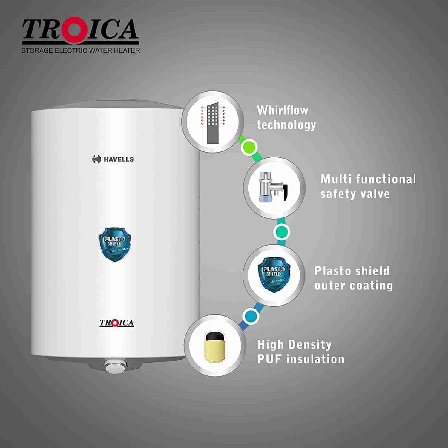 Havells 10 Litre 4 Star Troica Water Heater White