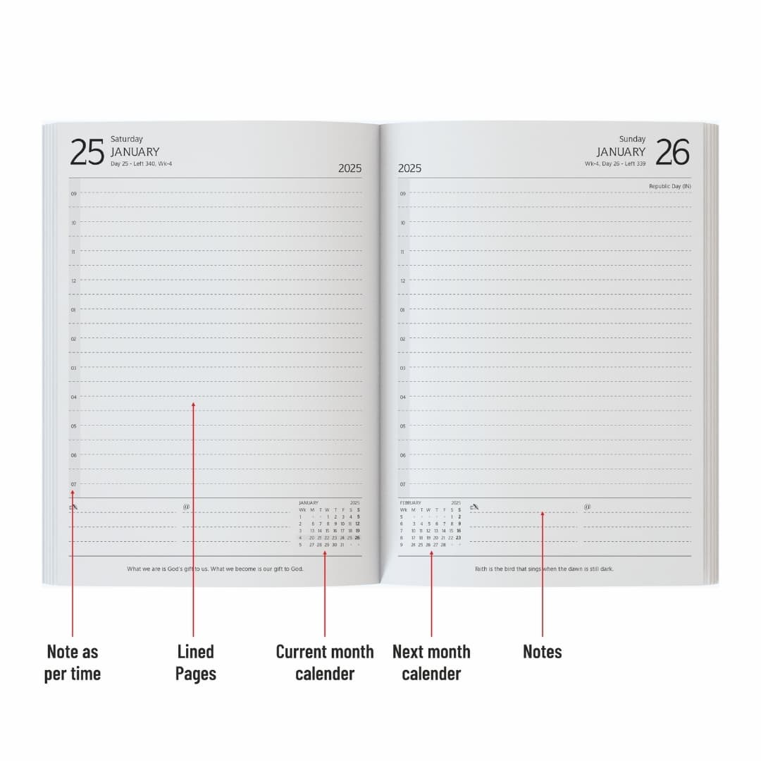 Anupam Peak Diary 2025 (80 GSM) A5 Blue