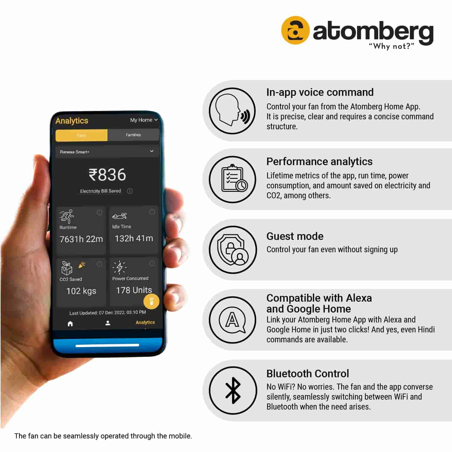Atomberg Renesa Smart CF1.2M 35W Earth Bro