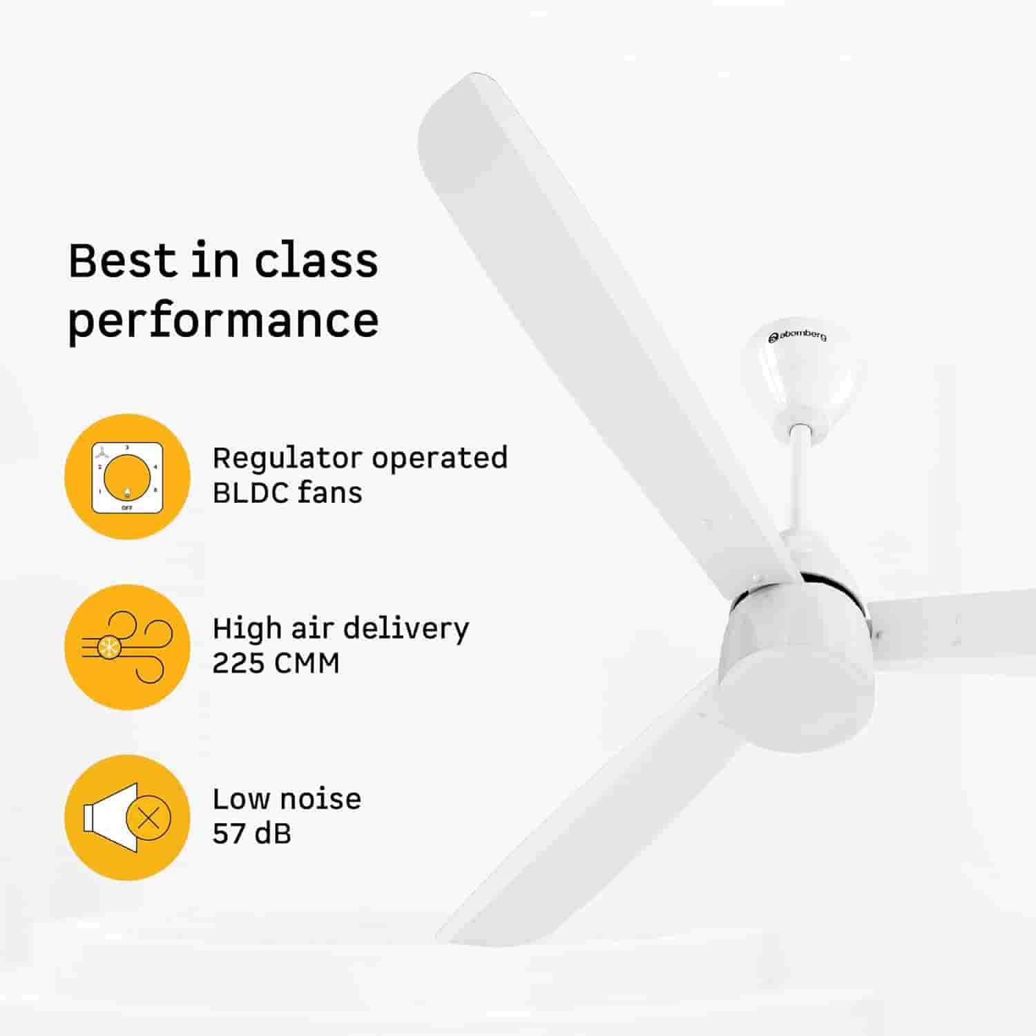 Atomberg Renesa Prime CF1.2M 35WGloss WHT